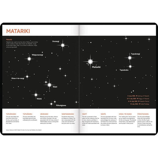 B5 Week to View Premium Mahere ā Wiki 2026
