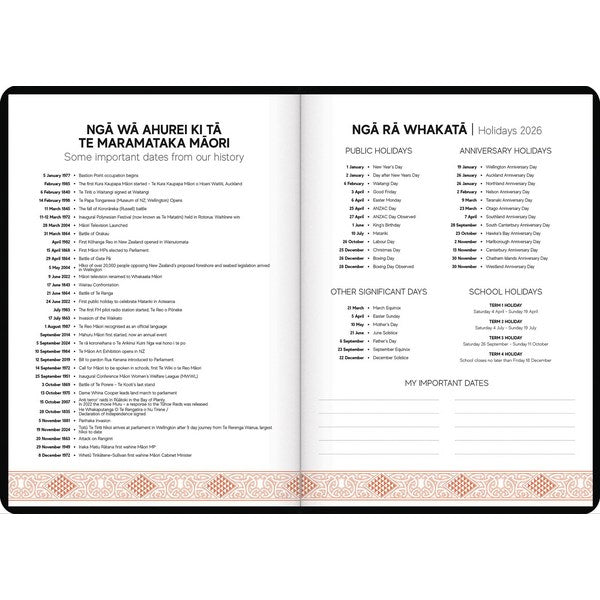 B5 Week to View Premium Mahere ā Wiki 2026