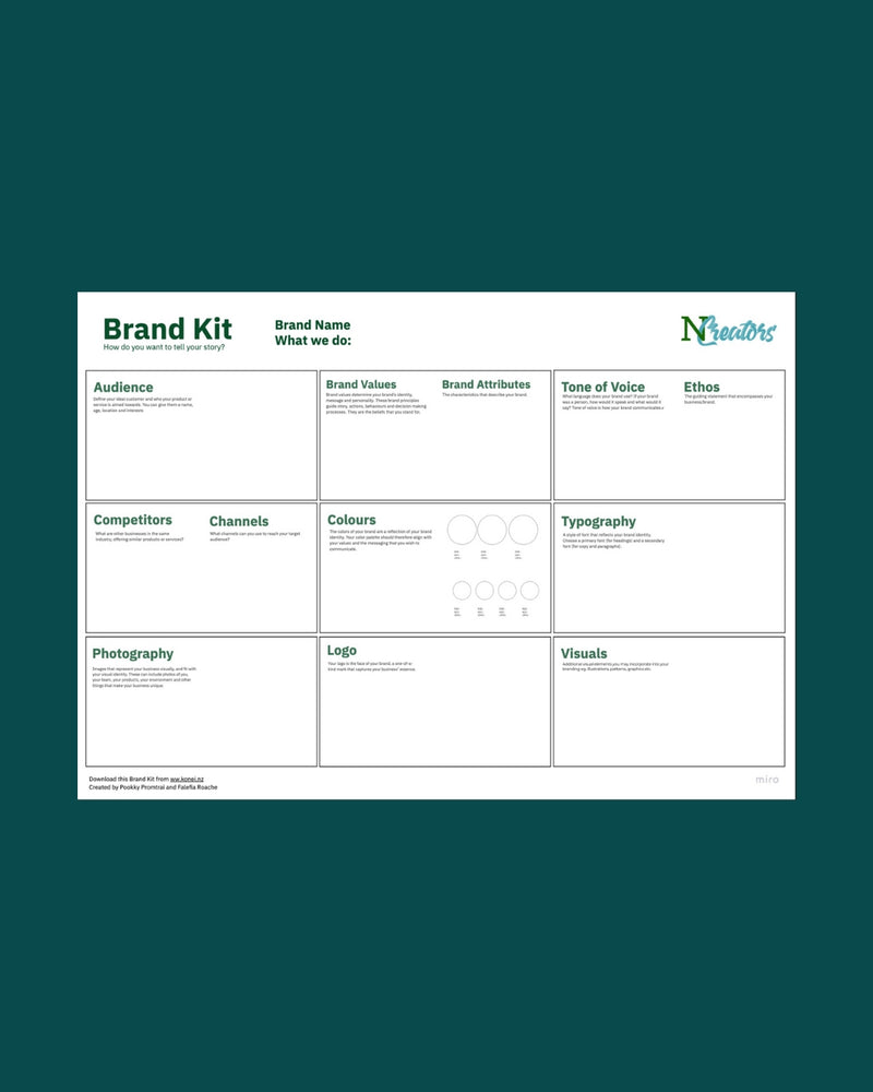 FREE Brand Kit Canvas