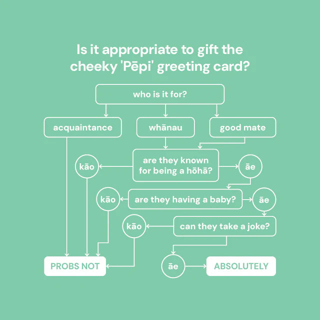 'I hope your pēpi doesn’t grow up to be a hōhā like you' Greeting Card